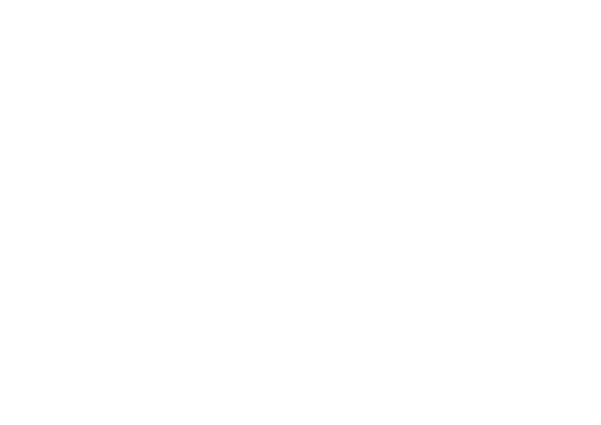 Organizační struktury VRV (1)